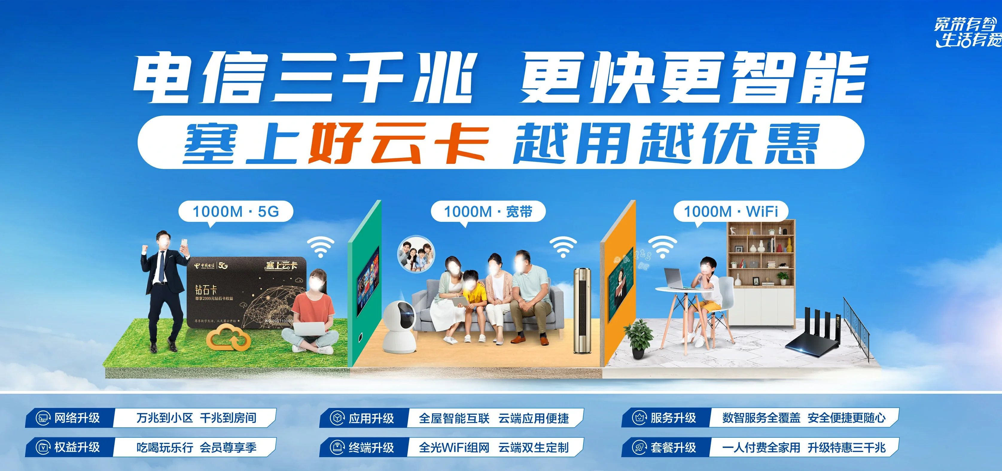 中国电信 文山电信宽带 宽带套餐